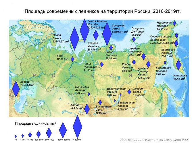 Ученые Института географии РАН создали уникальную базу данных ледников России