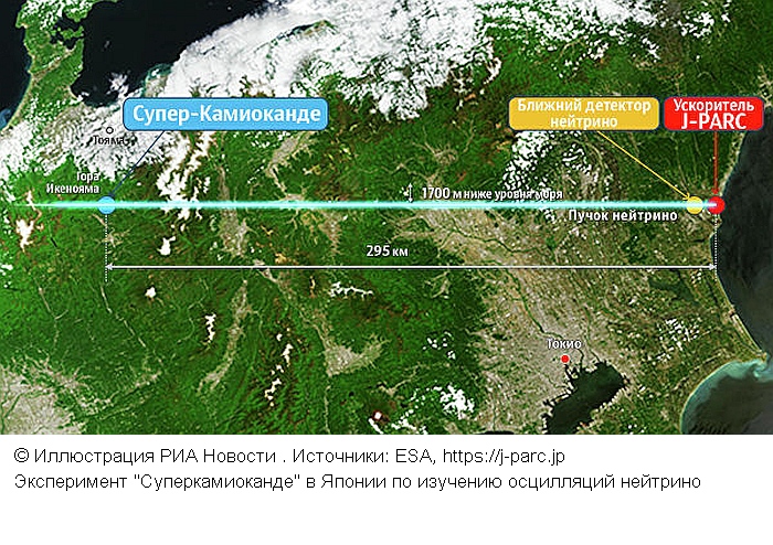 "Гиперкамиоканде" выяснит, чем на самом деле окончился Большой взрыв