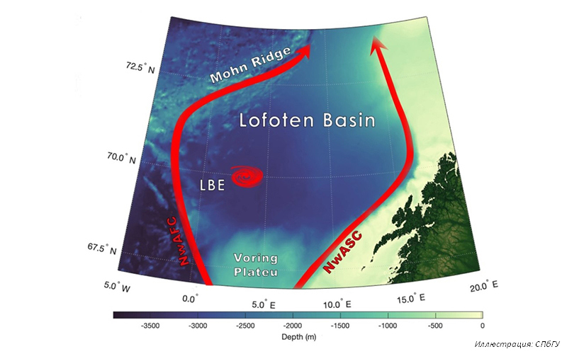 Ученые СПбГУ построили 3D-модель вихрей Норвежского моря