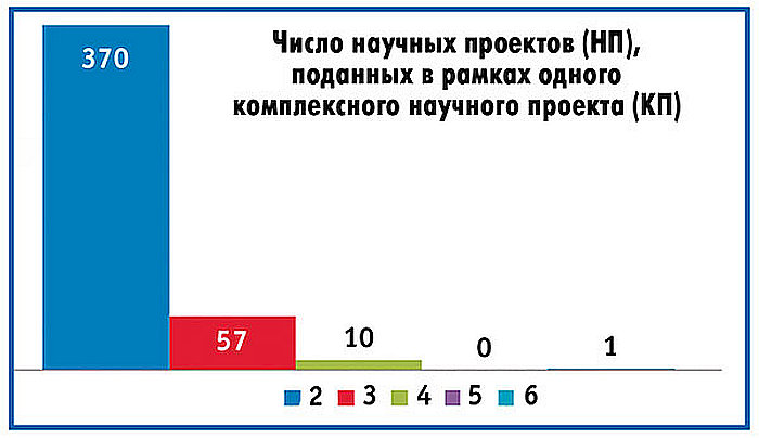 Искрит на стыке