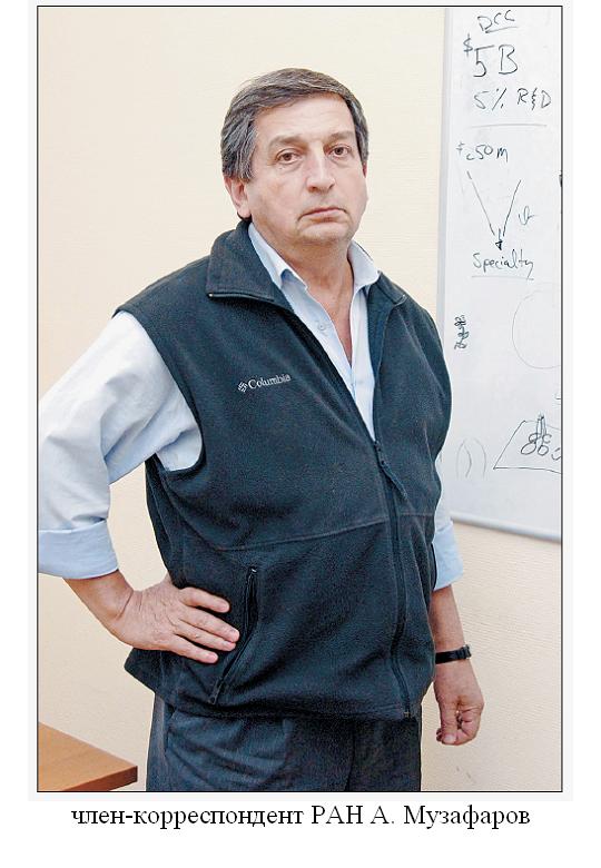 Химический состав