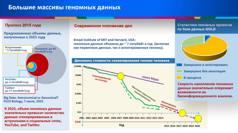 РФФИ расширяет границы сотрудничества